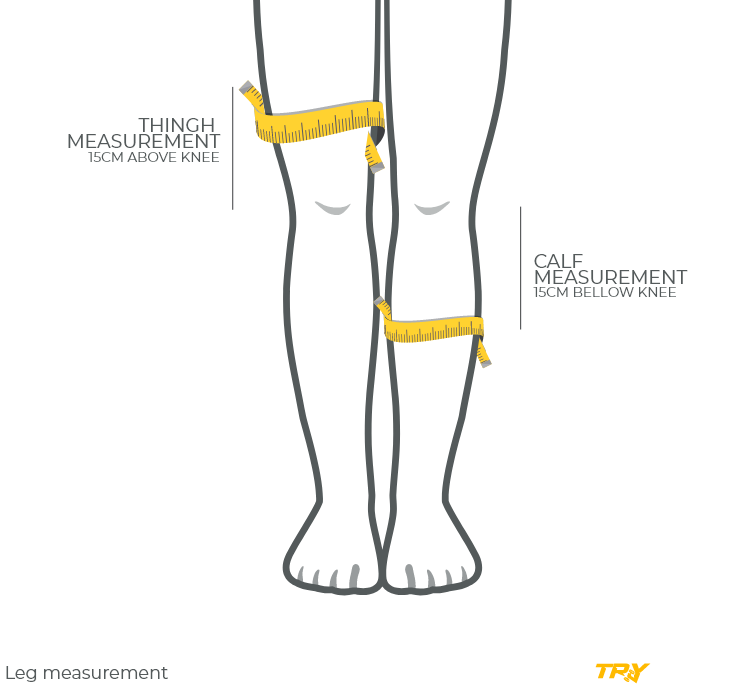 Leg at quads circumference